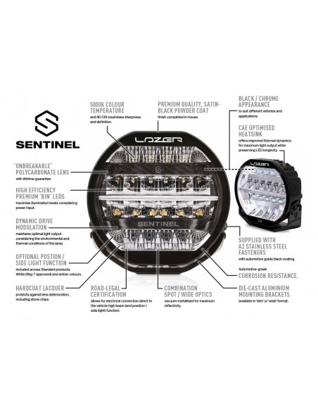 Truck is Drug - LAZER Sentinel Elite Black – round LED lamp