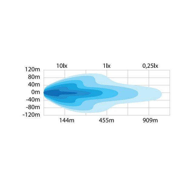 STRANDS Firefly Black 9" - Lampa...