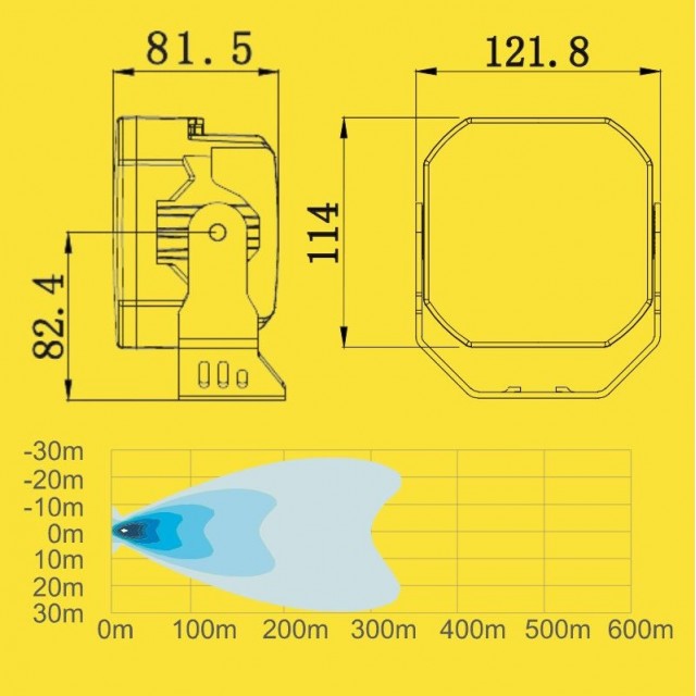 SKYLED PAVO 80F - LED worklight with...