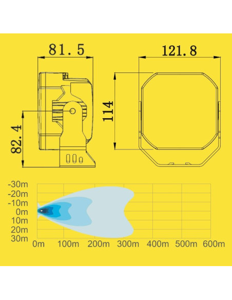 SKYLED PAVO 80F - LED worklight with tricolor position light - 12-30V