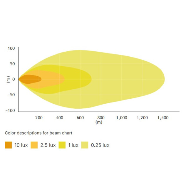 PURELUX Panther 9 Black - lampa...