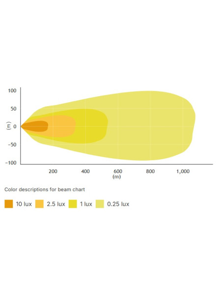 PURELUX Black Boost C560 Gen3 Curved - 56 cm 200W LEDBAR
