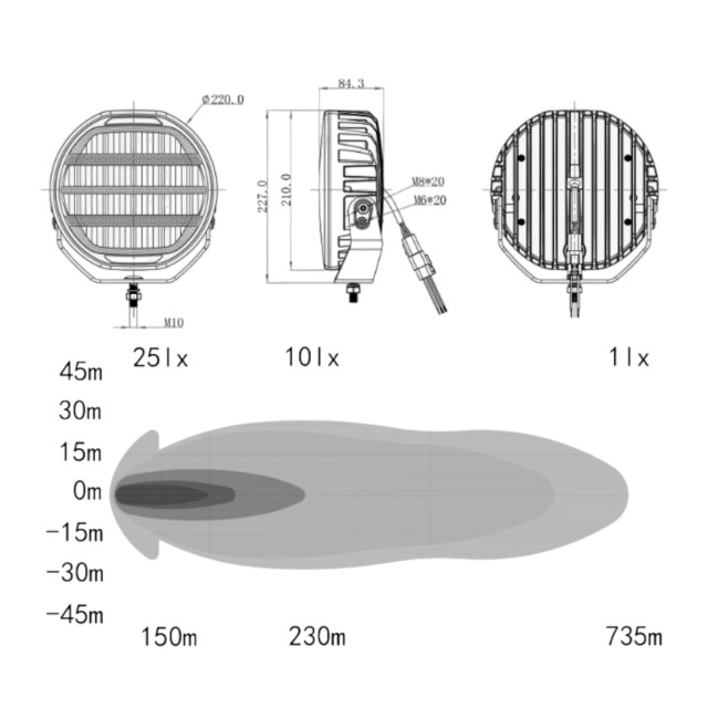 OZZ XR3 P9" R65, Lampa drogowa LED z...