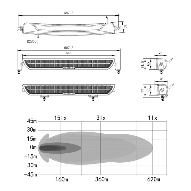 OZZ DRB1 20" White ledbar, white housing