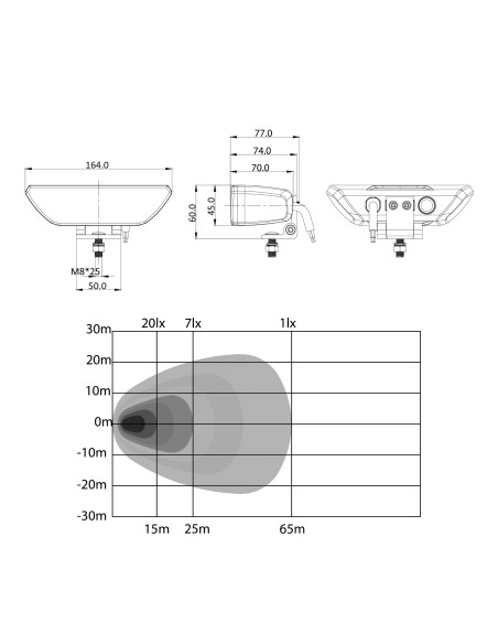 OZZ WR1 LED reversing light